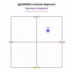 40905