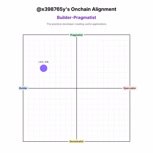 40920