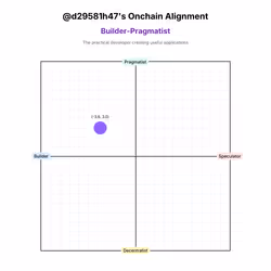 36326