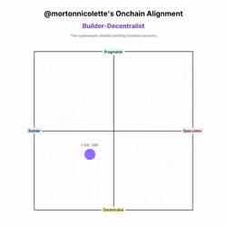 21437
