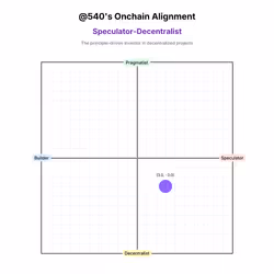 38040