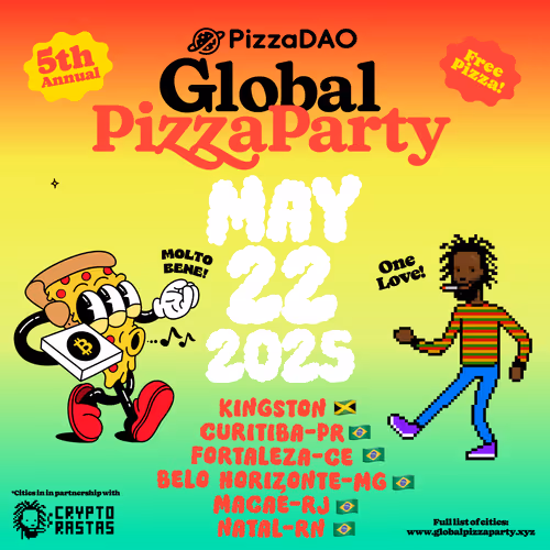 Global Pizza Party Kingston-JA