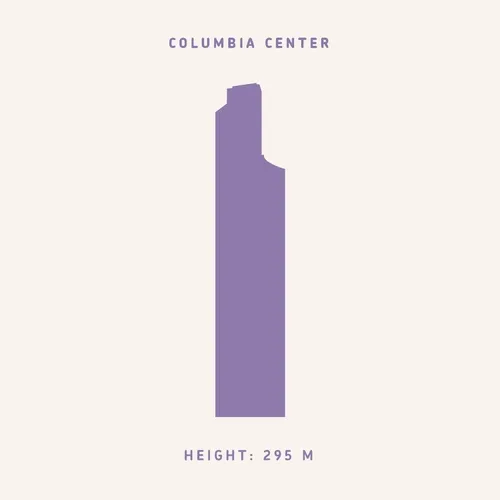 Logo de Columbia Center