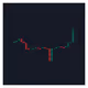 Charts of Life - MYSTCL Edition