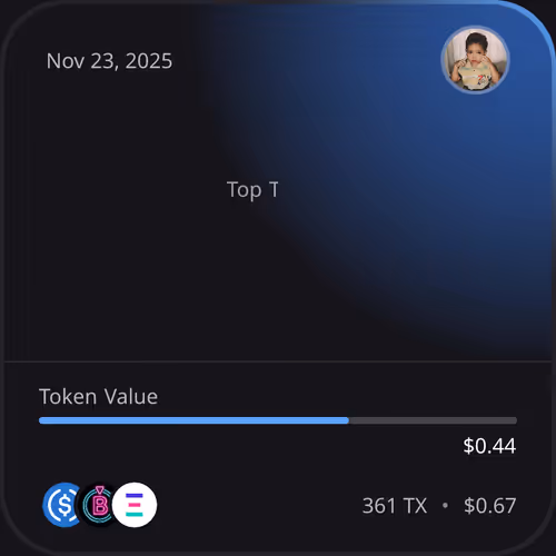 Item #87 Media