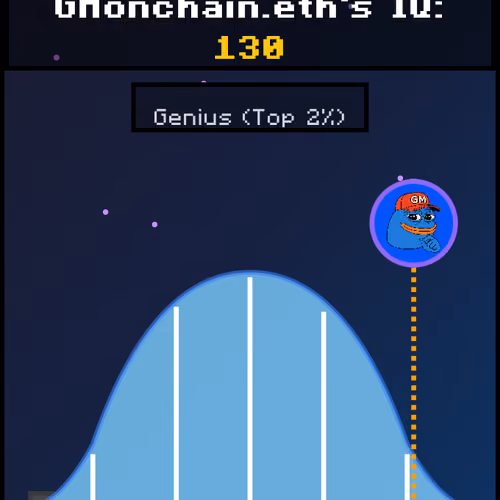 GMonchain.eth's IQ Score NFT