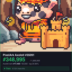 22068