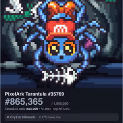 12640