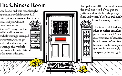 Iangac Hypercards