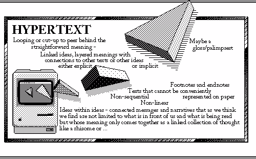 Iangac Hypercards