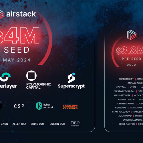 Airstack Announces $4M Seed Financing #0