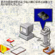 Station_718