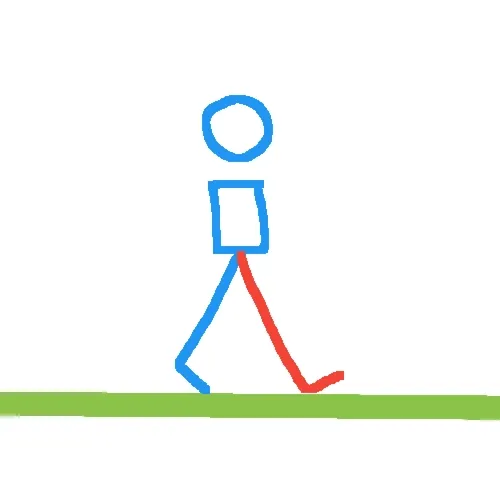 Cat walk