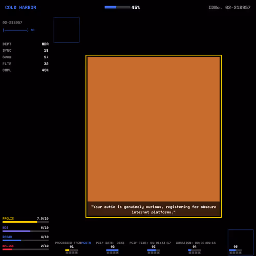 Cold Harbor Analysis