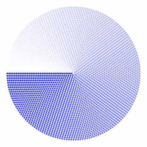 Activity Detected on Base