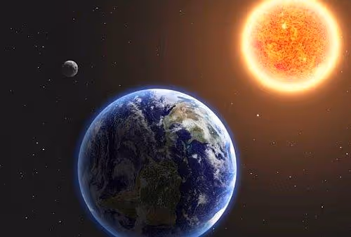 World and Sun