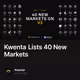 Kwenta Lists 40 New Markets