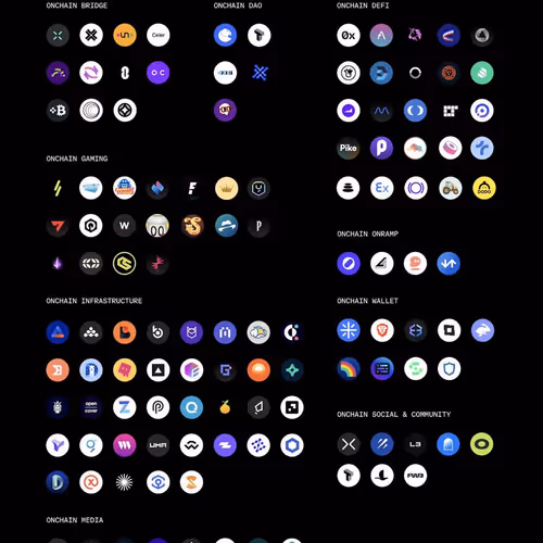 THE BASE ECOSYSTEM IS GROWING
