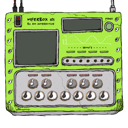 0x7Ff446Ecf4A6C7224264eab1Ee97e26A1D71152D