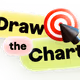 DrawTheChart