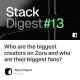 Who are the biggest creators on Zora and who are their biggest fans?