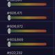 rank