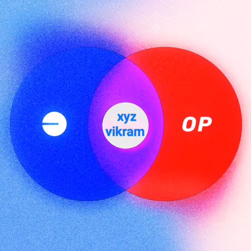 Based And Early | xyzvikram