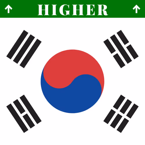 0x263ef3c15ded5a928fc34856dd4ec30a8a16f3b4