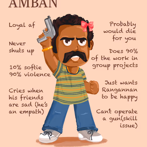 Amban Fans Association