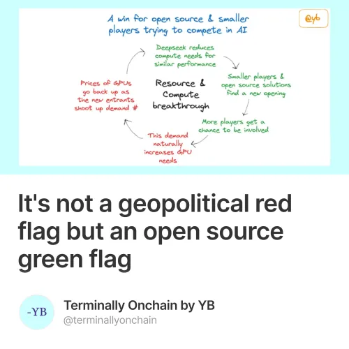 It's not a geopolitical red flag but an open source green flag