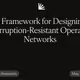 A Framework for Designing Corruption-Resistant Operator Networks