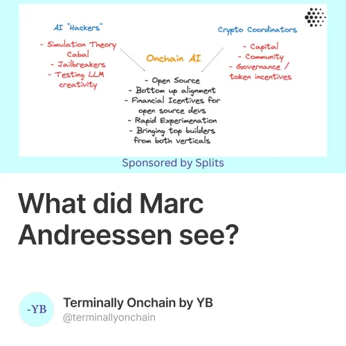 What did Marc Andreessen see?