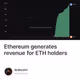 Ethereum generates revenue for ETH holders