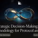 A Strategic Decision-Making Methodology for Protocol and Platform Solutions