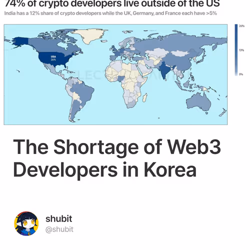The Shortage of Web3 Developers in Korea