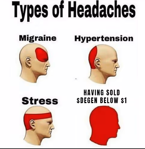 Based Memes by W3nzel