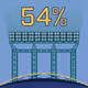 54%