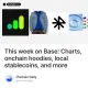 This week on Base: Charts, onchain hoodies, local stablecoins, and more