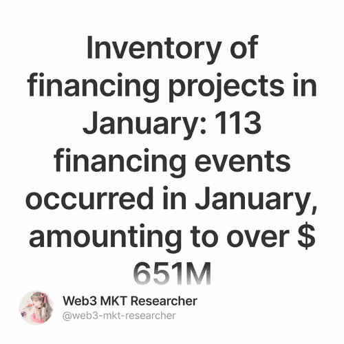 Inventory of financing projects in January: 113 financing events occurred in January, amou