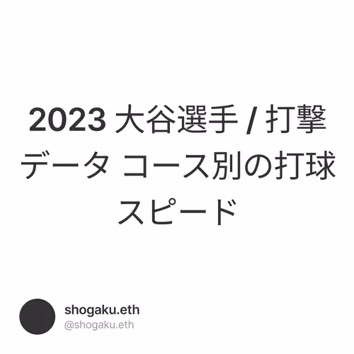 2023 大谷選手 / 打撃データ コース別の打球スピード