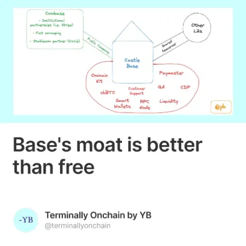 Base's moat is better than free