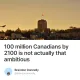 100 million Canadians by 2100 is not actually that ambitious