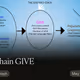Onchain GIVE