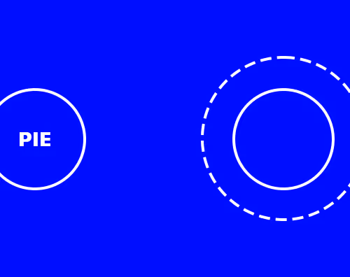 Onchain Principle: Grow the Pie