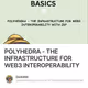 POLYHEDRA - THE INFRASTRUCTURE FOR WEB3 INTEROPERABILITY