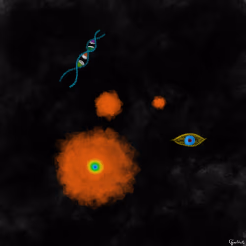 Terriblart´s Explorations