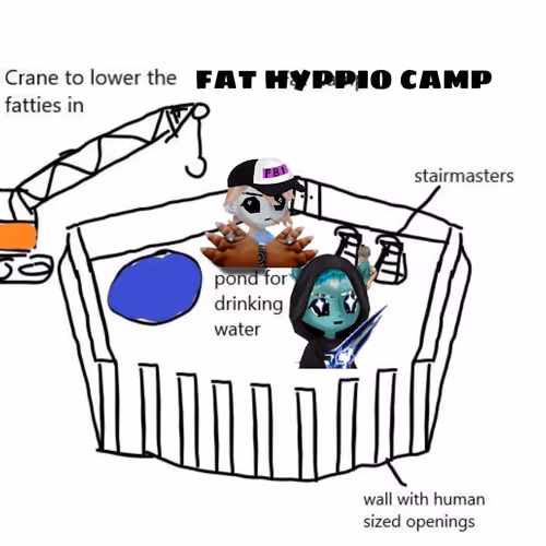 HYPPIO FATTY CAMP - NOW HYPERICADO ON HL