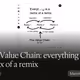 The Value Chain: everything is a remix of a remix