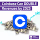 🟣 Coinbase Can DOUBLE Revenues by 2025