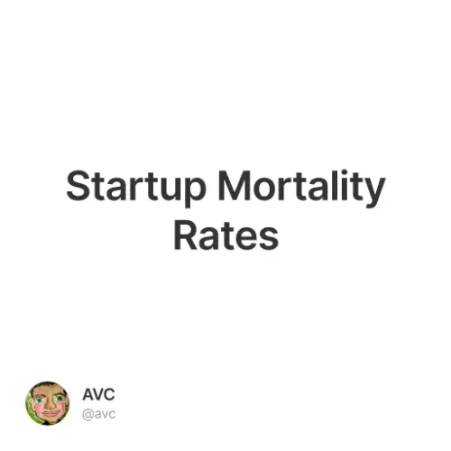 Startup Mortality Rates